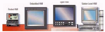 Monitering Systems